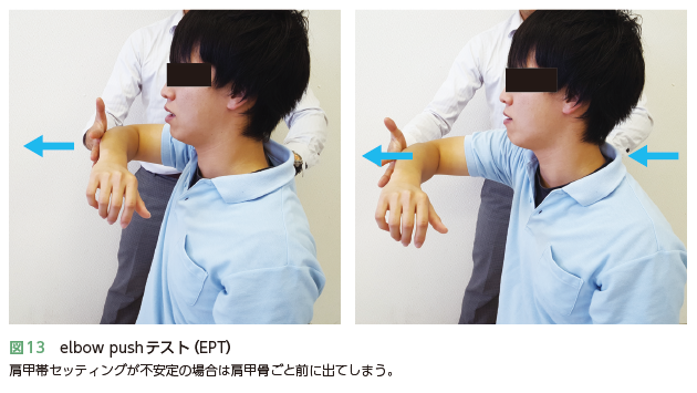 整形外科医のための 肩のスポーツ診療のすべて – 日本医事新報社