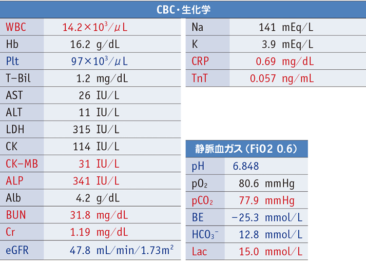 1. 心エコー – 日本医事新報社
