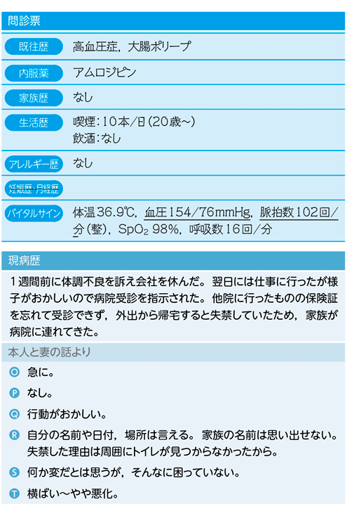 第3章 30症例の例題をもとに on the job training Part 2 持続性 例題