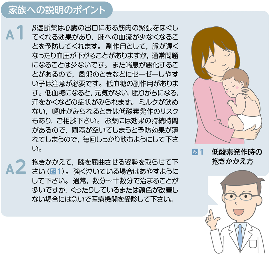 生後4か月児のチアノーゼ ～突然のチアノーゼ発作で慌てないために