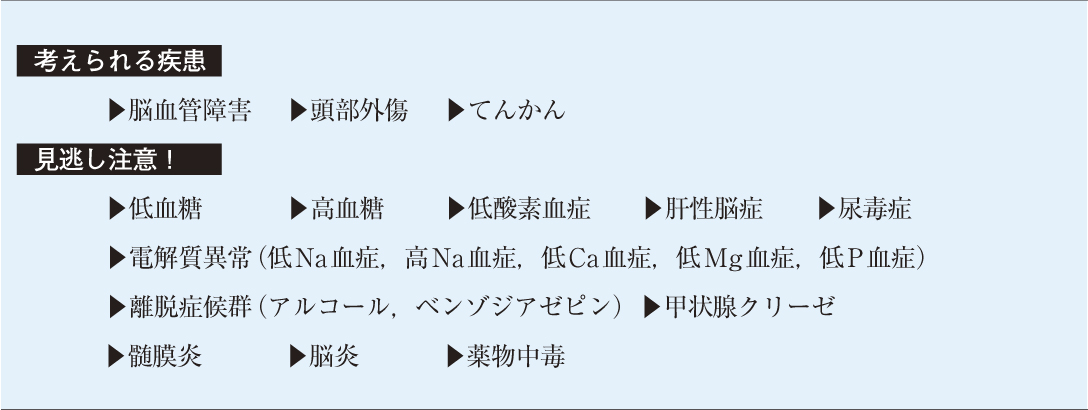痙攣［今日読んで、明日からできる診断推論 実践編（11）］ – 日本医事