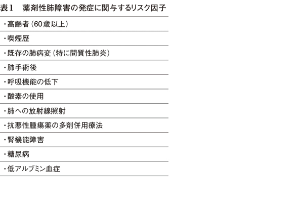 薬剤性肺障害の診断・治療の手引き 2018 薬剤性肺障害の診断・治療の手引き | 発行元から探す,日本呼吸器