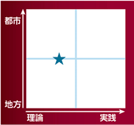 スポーツ医学プライマリケア : 理論と実践 : スポーツ科学・医学大事典/Ga… スポーツ医学プライマリケア : 理論と実践 : スポーツ科学・医学大事典