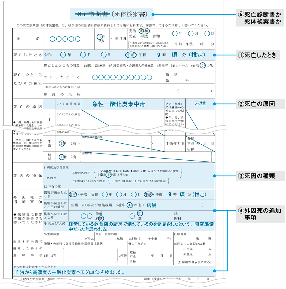 松本市有毒ガス中毒調査報告書 毒ガス撤去に関する書類 (1) 毒ガス撤去対策本部 - 琉球政府の時代
