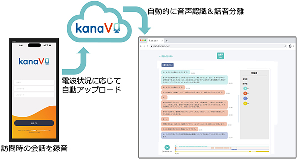 kana様専垢ページ JN-DMD-i14WX_4.jpg?v=